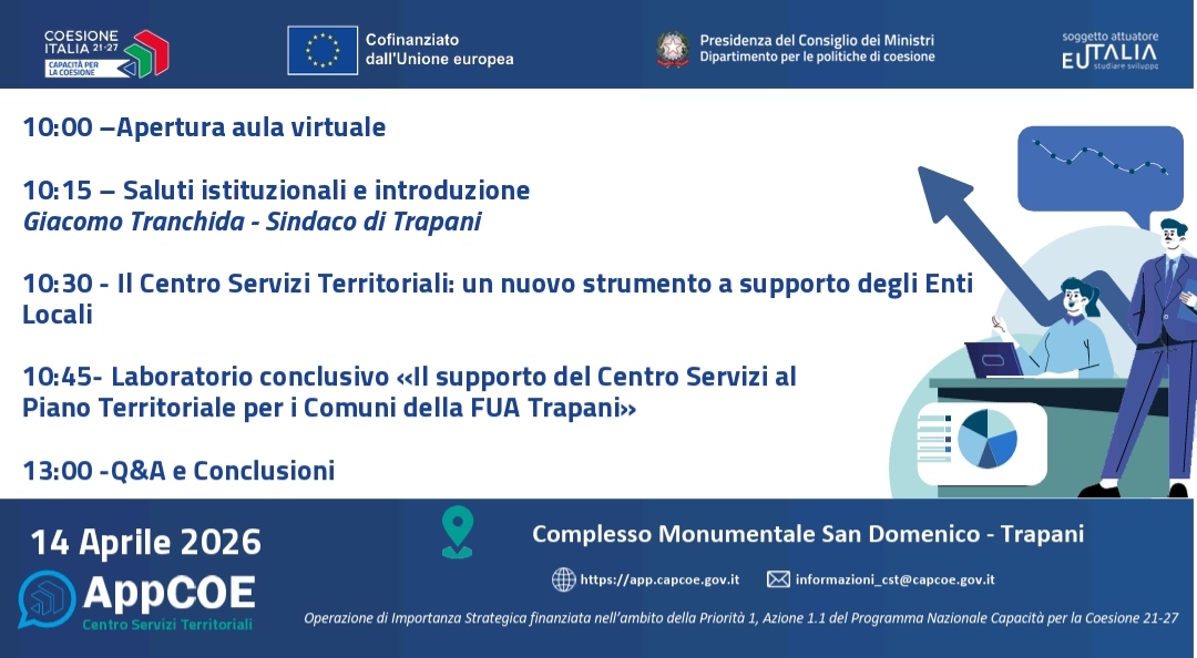 Programma dell'iniziativa AppCOE Centro Servizi Territoriali del 14 Aprile 2026 a Trapani
